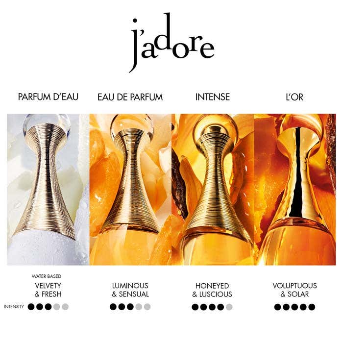 Eau De Parfum 100ml Spray