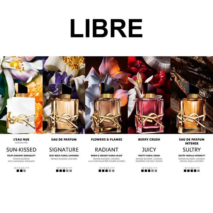 Eau De Parfum 100ml Refill