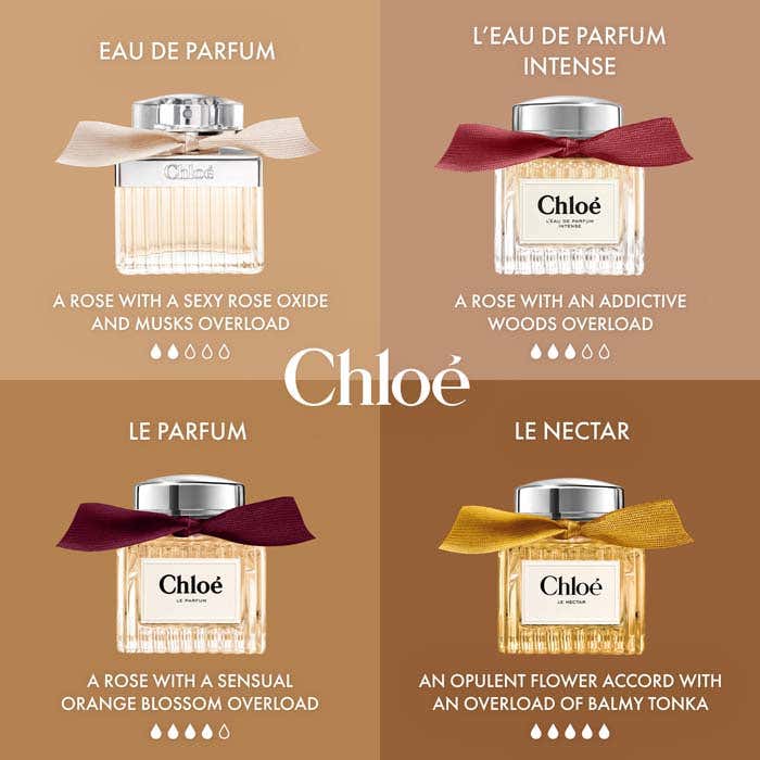 Eau De Parfum 30ml Spray