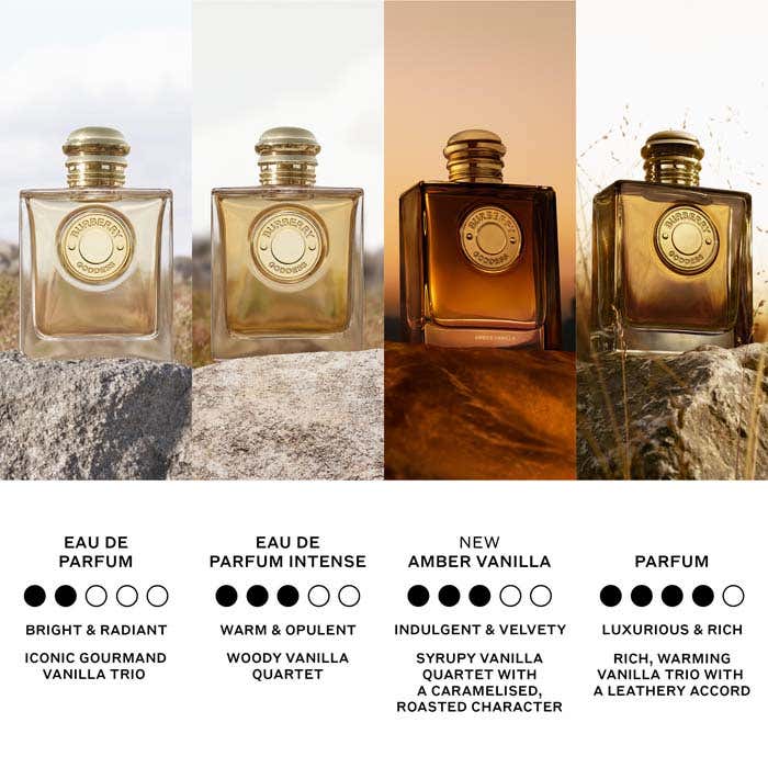 Eau De Parfum 50ml Spray