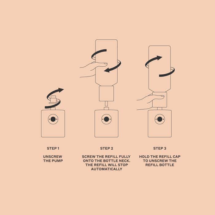 Eau De Parfum 150ml Refill