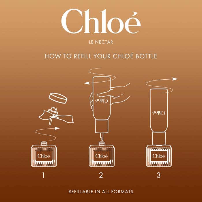 Eau De Parfum 150ml Refill