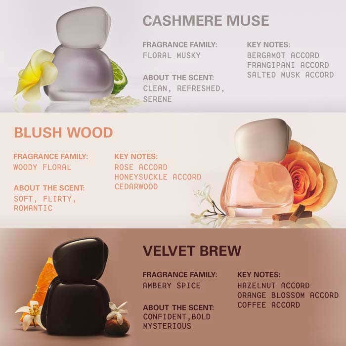 Eau De Parfum 50ml Spray