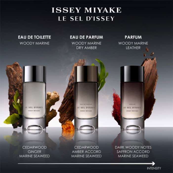 Eau De Parfum 50ml